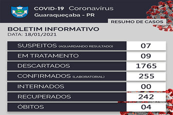 BOLETIM SOBRE O CORONAVÍRUS ?