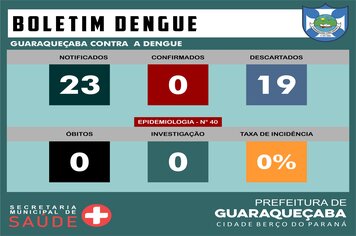 BOLETIM SOBRE A DENGUE ?
