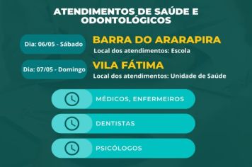 Atendimento da saúde